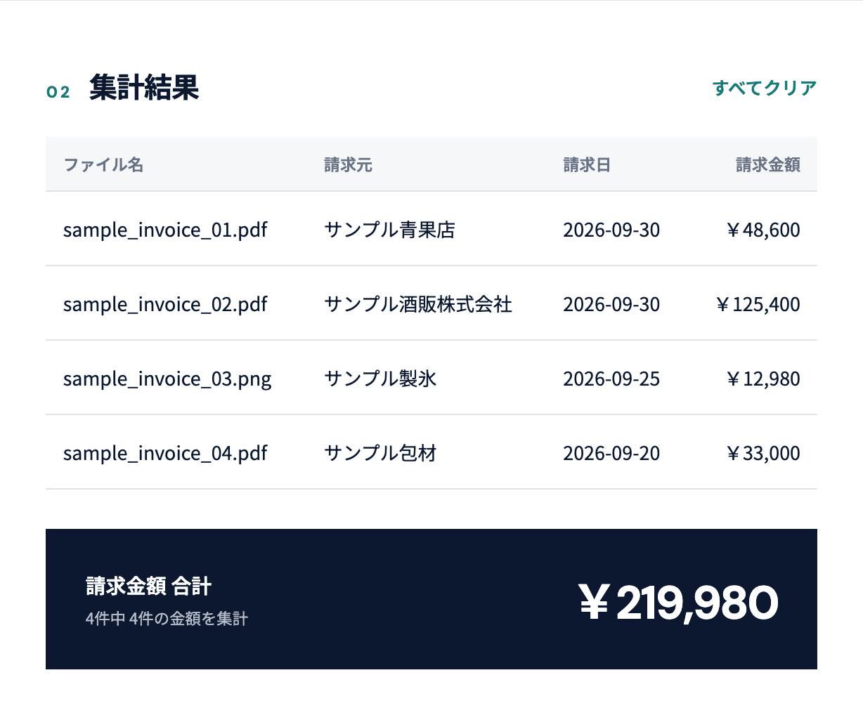 請求書集計ツールの試作画面。架空の請求元4件の請求日と金額の一覧と、合計金額が表示されている